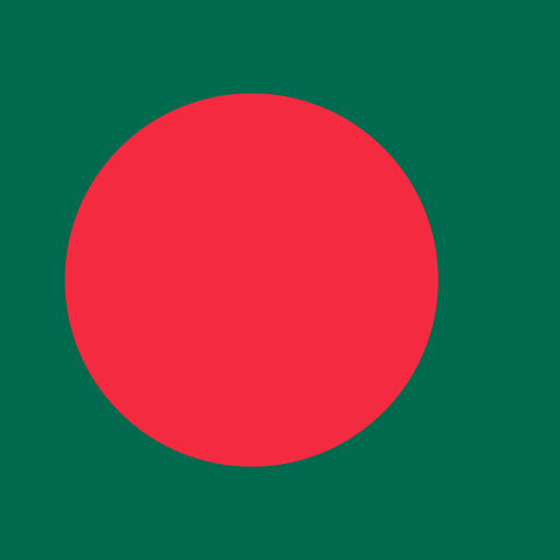 Bangladesh Unlimited Data eSIM